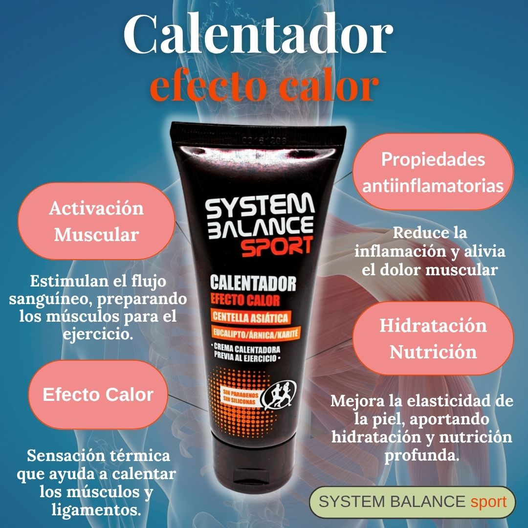 Crema Calentadora Muscular